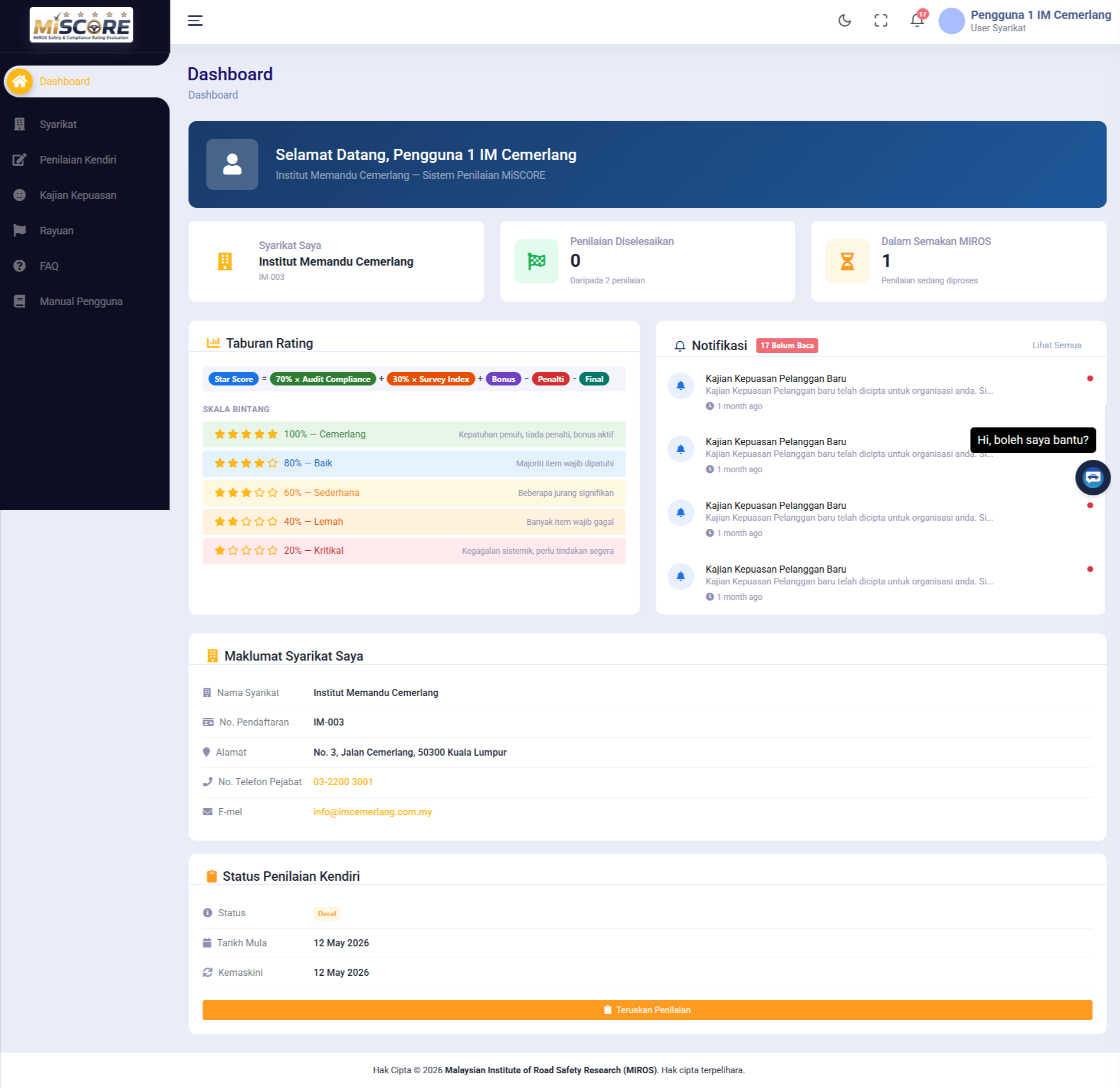 Paparan Dashboard
